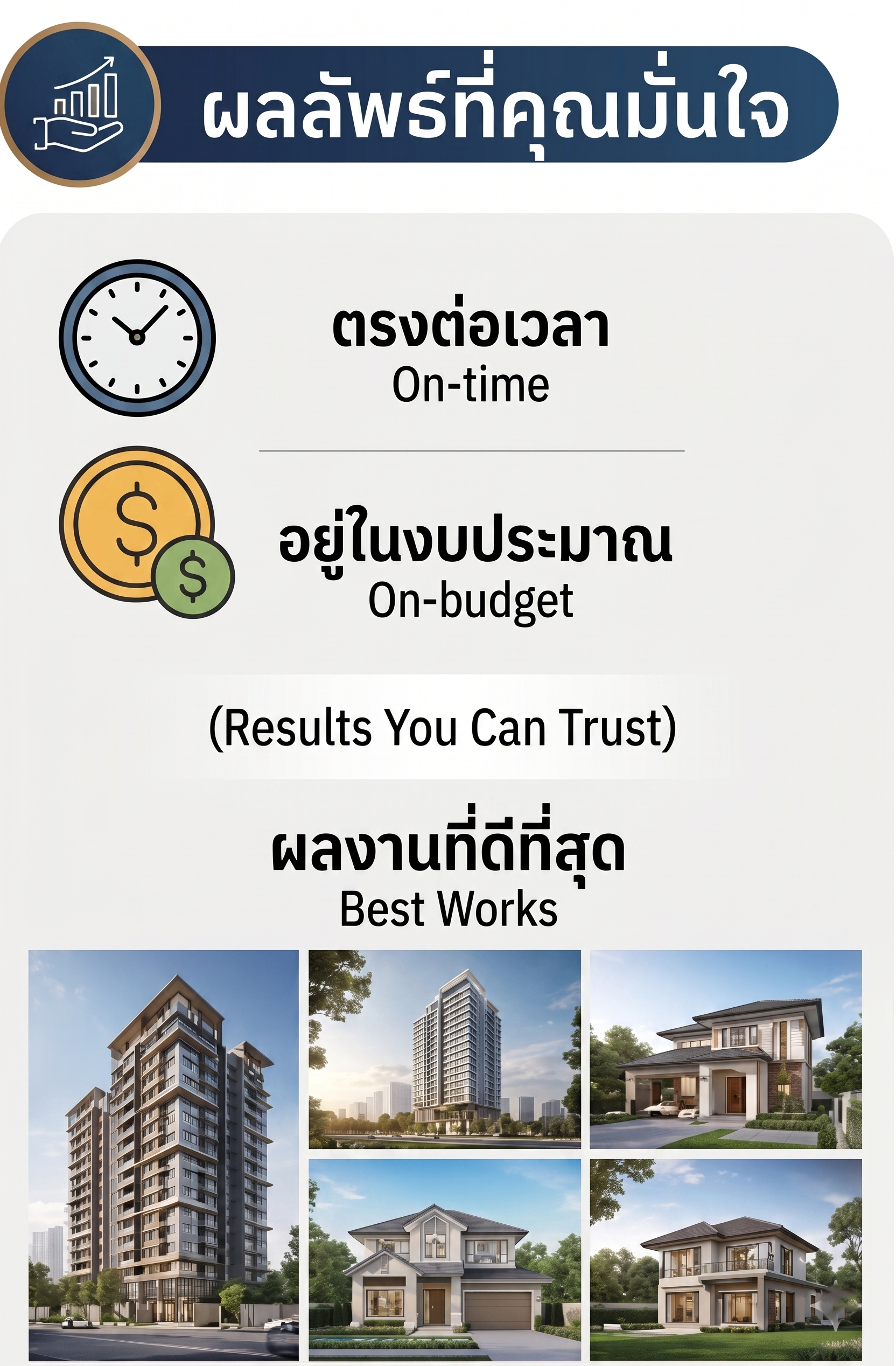 ผลลัพธ์ที่คุณมั่นใจ