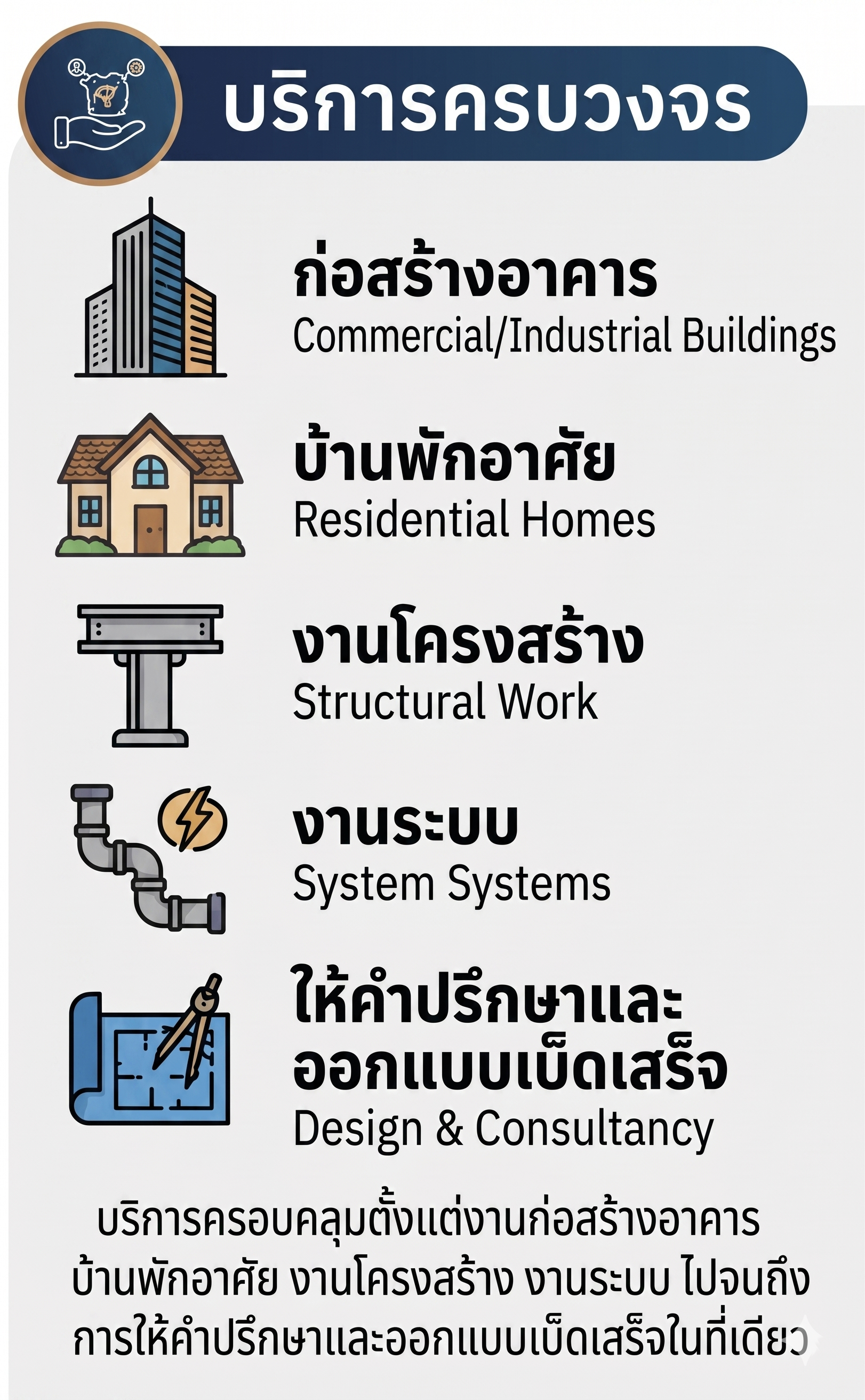 บริการครบวงจร AB STRUCK